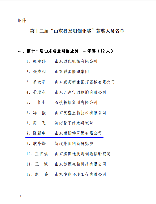 山东省发明创业奖 山东省发明创业奖