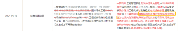 公司经营业务增加了橡胶制品制造;橡胶制品销售;轮胎制造等业务 公司经营业务增加了橡胶制品制造;橡胶制品销售;轮胎制造等业务