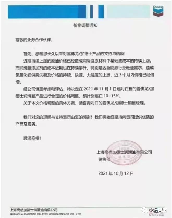 上海高桥加德士润滑油涨价10-15% 上海高桥加德士润滑油涨价10-15%