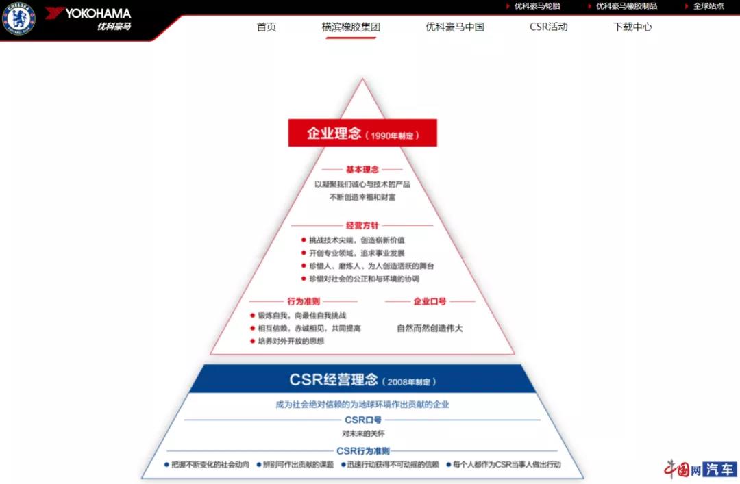 优科豪马轮胎 优科豪马轮胎