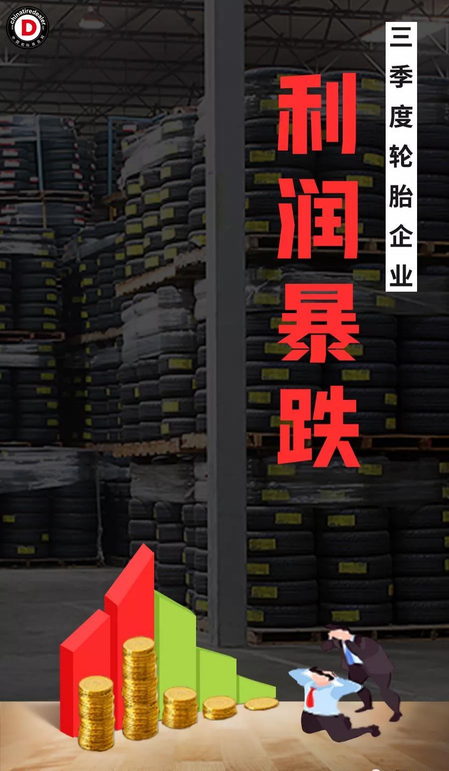 三季度轮胎市场增收不增利已成定局 三季度轮胎市场增收不增利已成定局