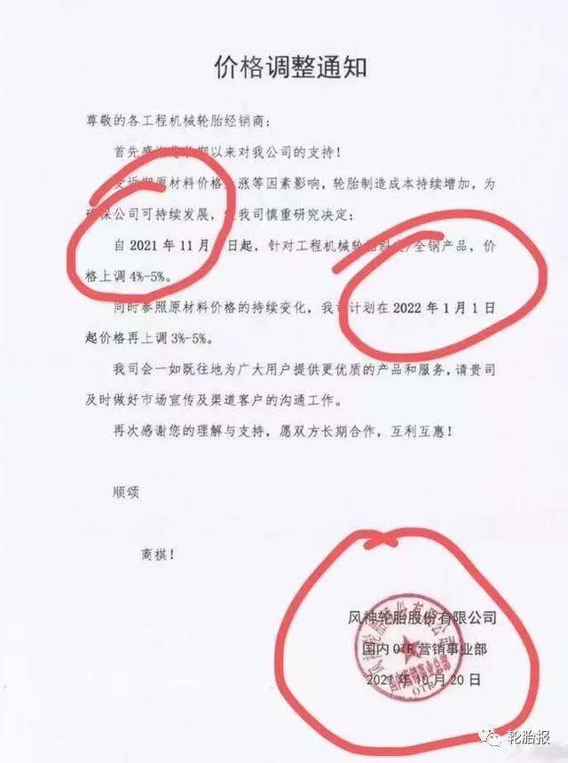 价格调整通知 价格调整通知