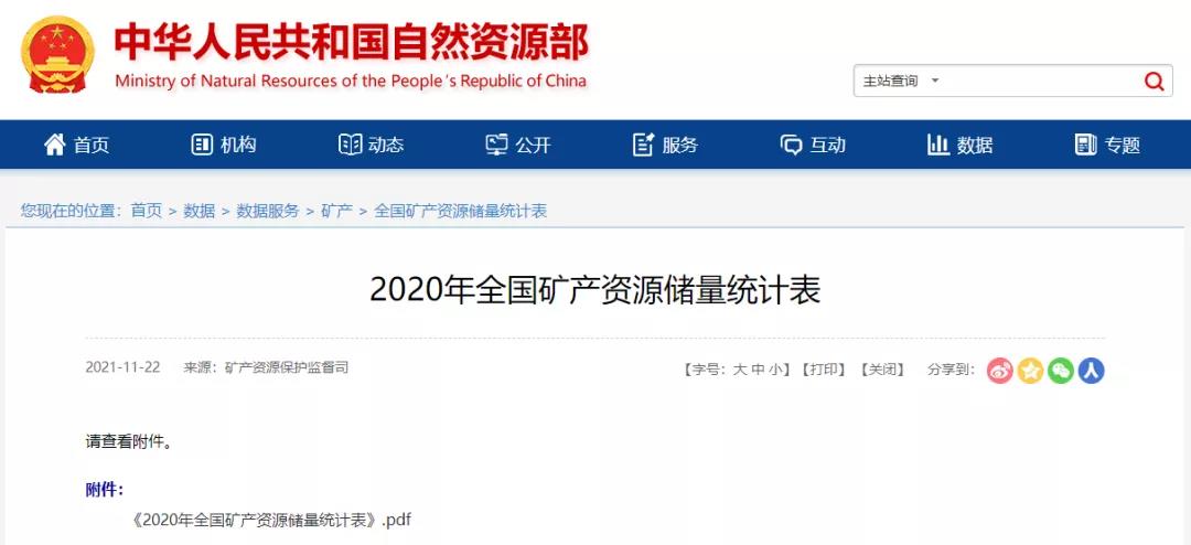 《2020年全国矿产资源储量统计表》 《2020年全国矿产资源储量统计表》