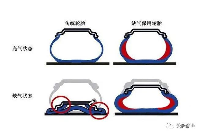 使用感受不满意 使用感受不满意