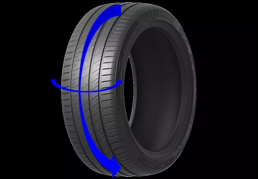 森麒麟新能源轮胎会在2022年第一季度末,陆续量产上市 森麒麟新能源轮胎会在2022年第一季度末,陆续量产上市