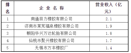 1646797686164742.png 1646797675(1).png